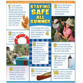 Staying Safe All Summer Laminated Poster